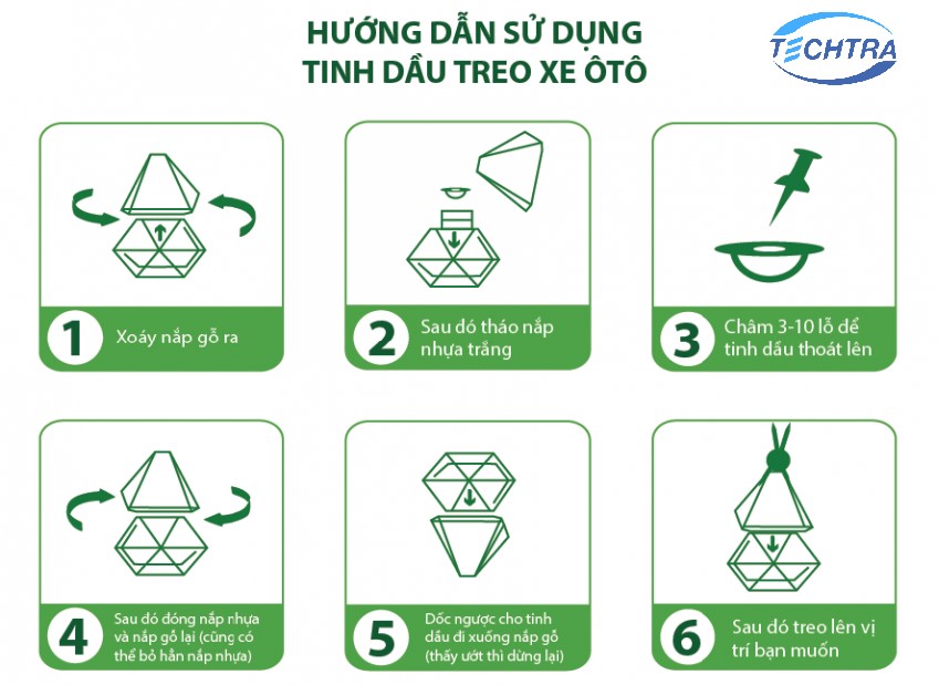 Cách sử dụng tinh dầu